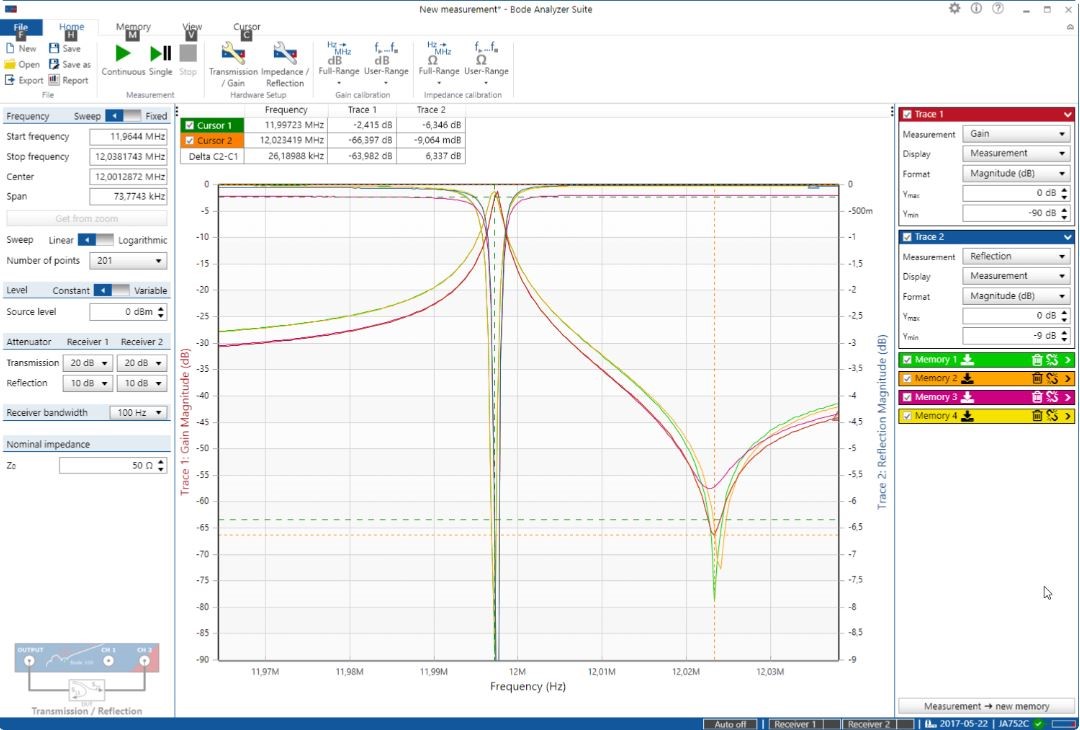 图1. Body Analyzer Suite