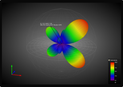 LightningChart WPF Spherical-coordinates-chart example