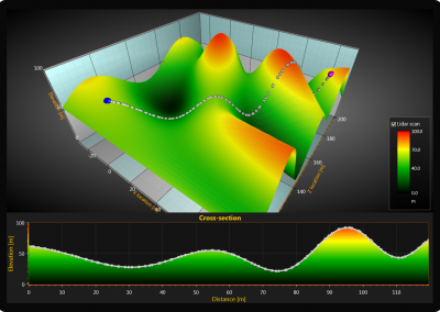 LightningChart WPF cross-section-chart-3d-surface example