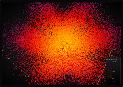 LightningChart WPF point-cloud-chart-visualizationpoint-cloud-chart-visualization example