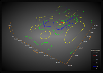 LightningChart WPF surface-chart-3d-colored-contours example